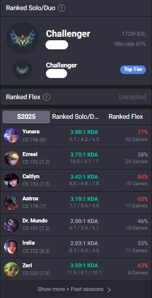 HUGE SALE!🔥Challenger 1000+LP 67%WR Handleveled🏆Grandmaster Rewards⭐Name Changeable✅Lifetime Ownership Guarantee - Never Taken Back